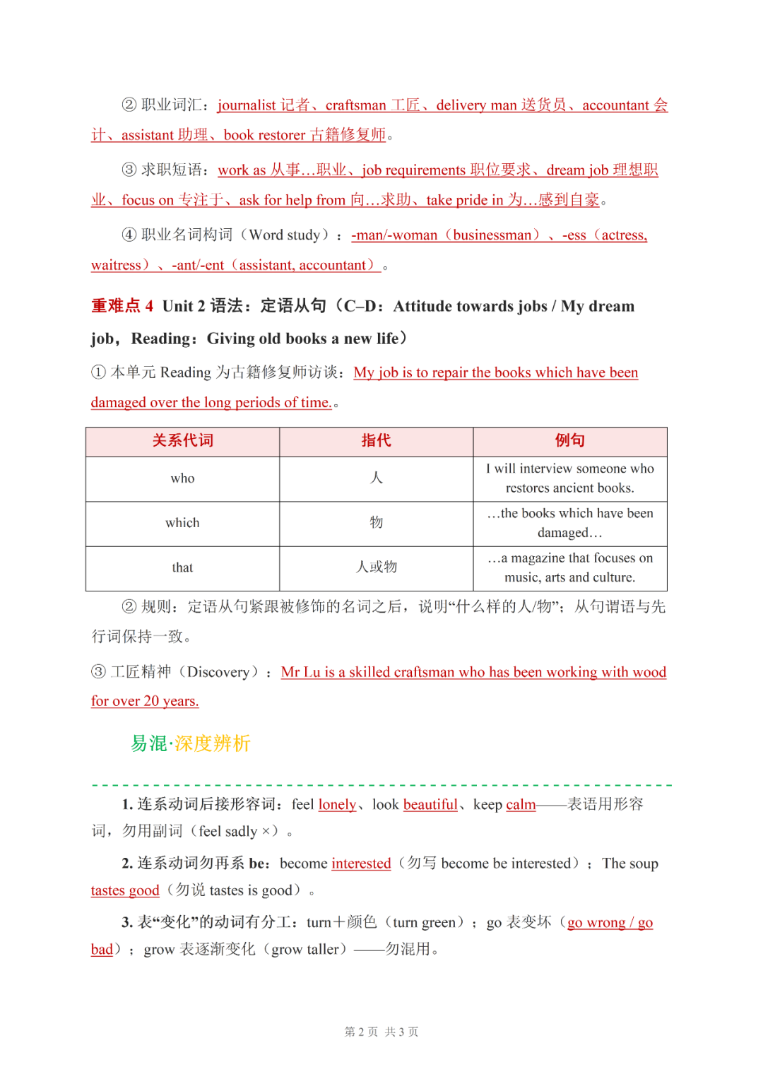 2026上海初高中名校试卷汇编+九年级语文、数学月考知识点、英语Unit1-2重难易错点+二元(三元)一次方程组专项400题-第15张图片-四季读书网 2026上海初高中名校试卷汇编+九年级语文、数学月考知识点、英语Unit1-2重难易错点+二元(三元)一次方程组专项400题-第15张图片-四季读书网