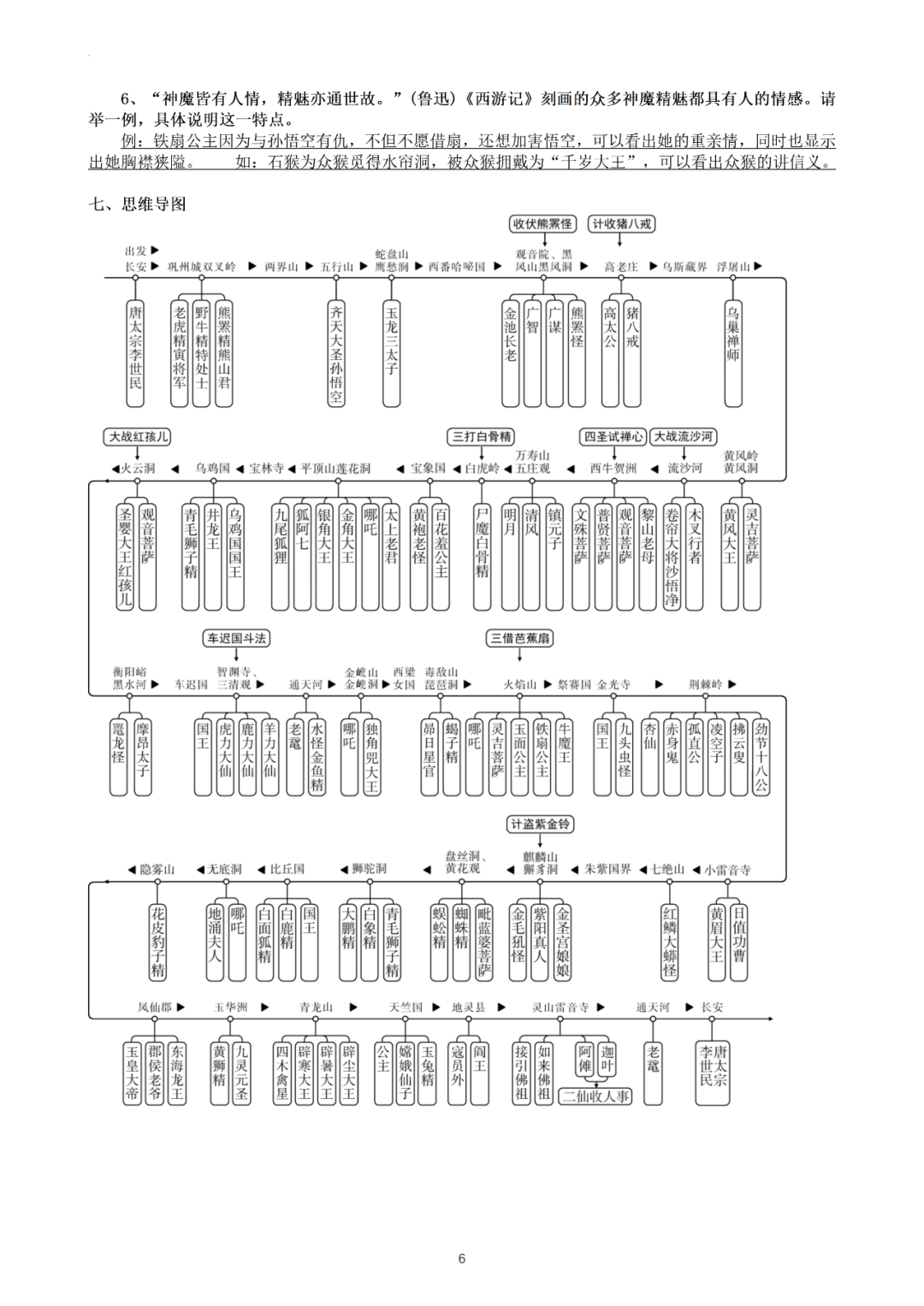 2026上海初高中名校试卷汇编+九年级语文、数学月考知识点、英语Unit1-2重难易错点+二元(三元)一次方程组专项400题-第19张图片-四季读书网 2026上海初高中名校试卷汇编+九年级语文、数学月考知识点、英语Unit1-2重难易错点+二元(三元)一次方程组专项400题-第19张图片-四季读书网