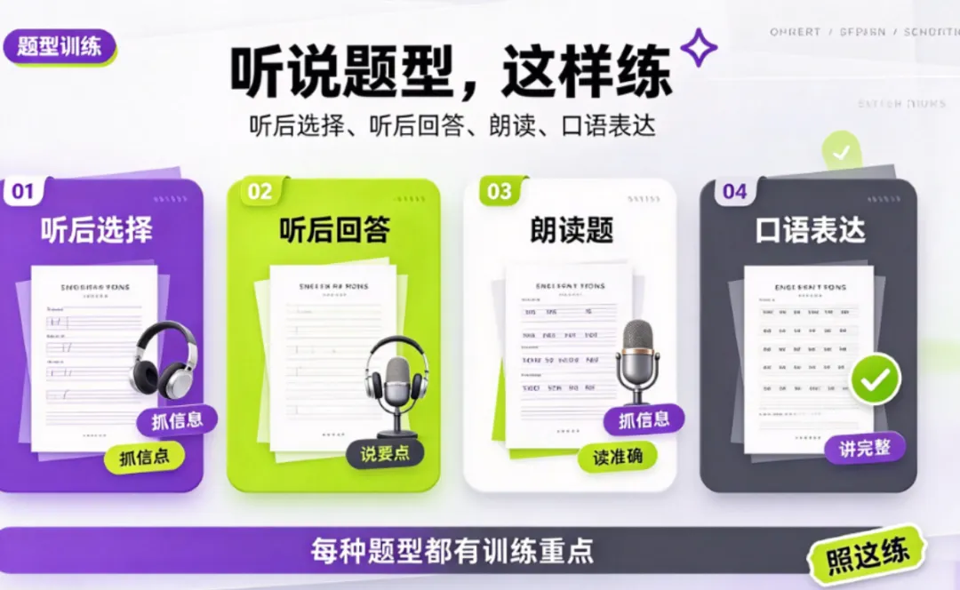 中考英语听说:听后转述总漏要点,不是听力差是笔记方法错,广州初三女生2周修正记录-第2张图片-四季读书网 中考英语听说:听后转述总漏要点,不是听力差是笔记方法错,广州初三女生2周修正记录-第2张图片-四季读书网