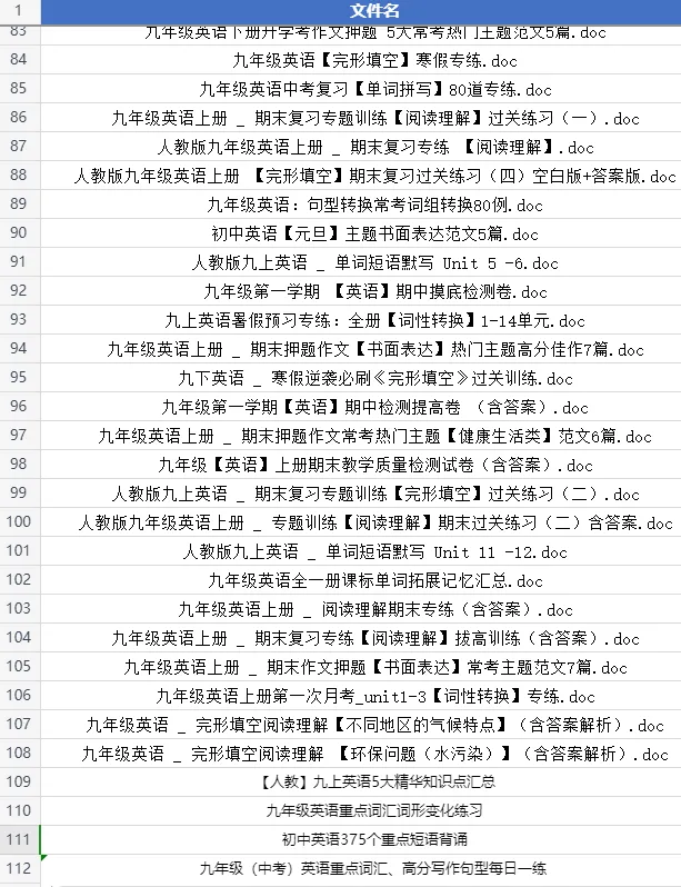 九年级(中考)英语重点词汇、高分写作句型每日一练-第4张图片-四季读书网 九年级(中考)英语重点词汇、高分写作句型每日一练-第4张图片-四季读书网