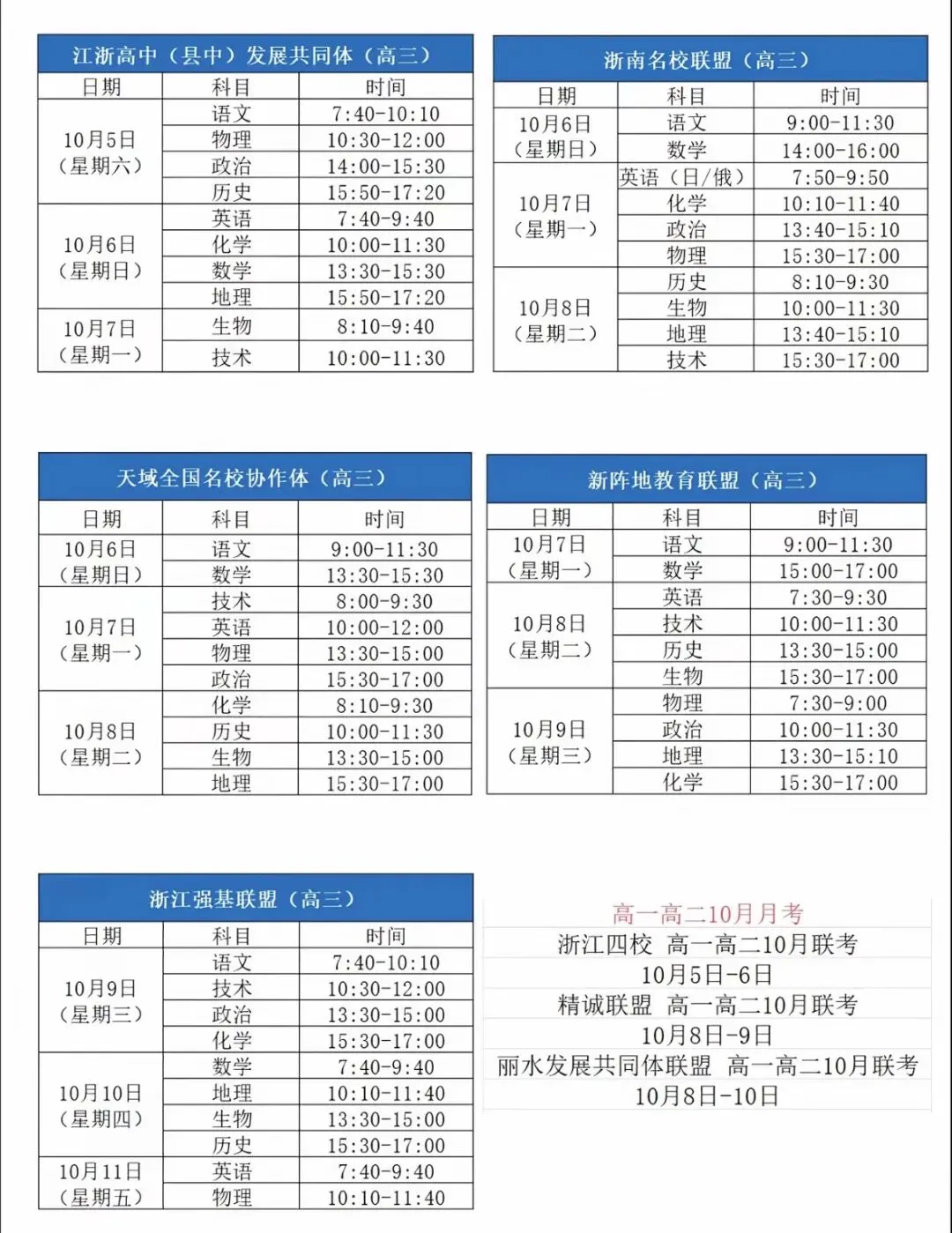 【全网首发】最新试卷解析+答案!10.8浙江高三联考-第5张图片-四季读书网