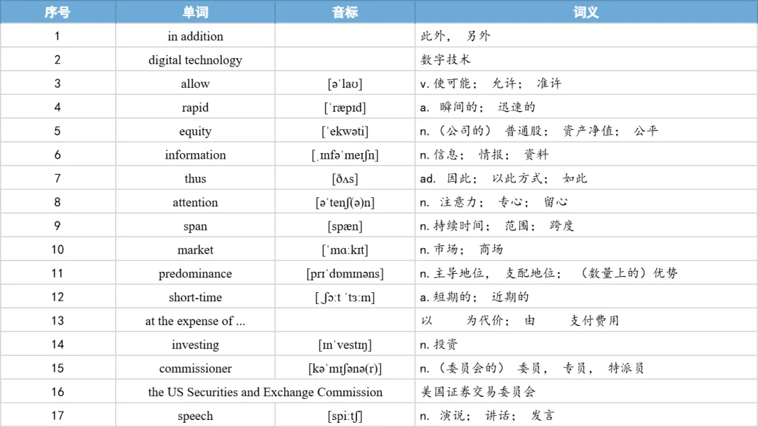【27考研】真题阅读核心词带背 | 2019年 英语一 text1-第16张图片-四季读书网 【27考研】真题阅读核心词带背 | 2019年 英语一 text1-第16张图片-四季读书网