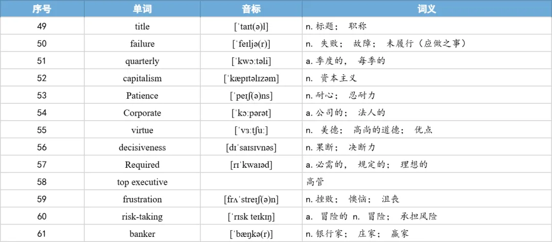 【27考研】真题阅读核心词带背 | 2019年 英语一 text1-第39张图片-四季读书网 【27考研】真题阅读核心词带背 | 2019年 英语一 text1-第39张图片-四季读书网