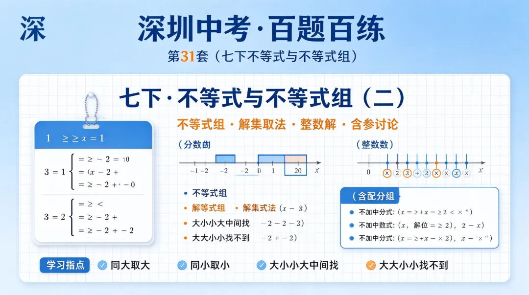深圳中考·百题百练 · 第31套(七下不等式与不等式组)七下 · 不等式与不等式组(二)不等式组 · 解集取法 · 整数解 · 含参讨论-第1张图片-四季读书网 深圳中考·百题百练 · 第31套(七下不等式与不等式组)七下 · 不等式与不等式组(二)不等式组 · 解集取法 · 整数解 · 含参讨论-第1张图片-四季读书网