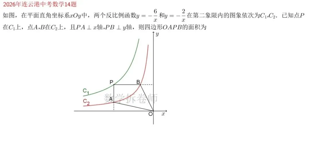 2026年连云港中考数学14题(代几综合)反比例函数关键性质-第1张图片-四季读书网 2026年连云港中考数学14题(代几综合)反比例函数关键性质-第1张图片-四季读书网