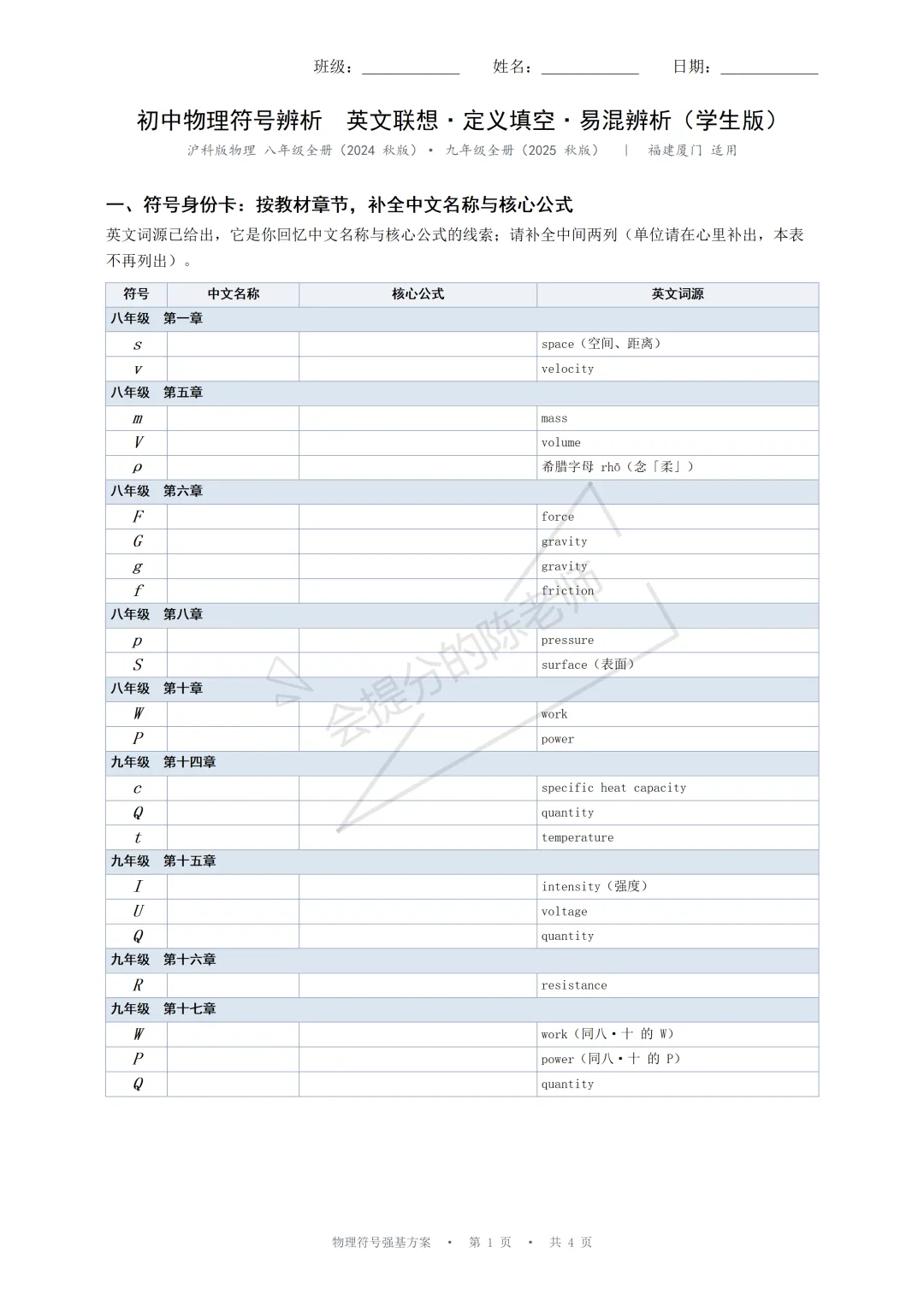 物理符号+英语单词,福建中考英语的隐藏考点!-第2张图片-四季读书网 物理符号+英语单词,福建中考英语的隐藏考点!-第2张图片-四季读书网