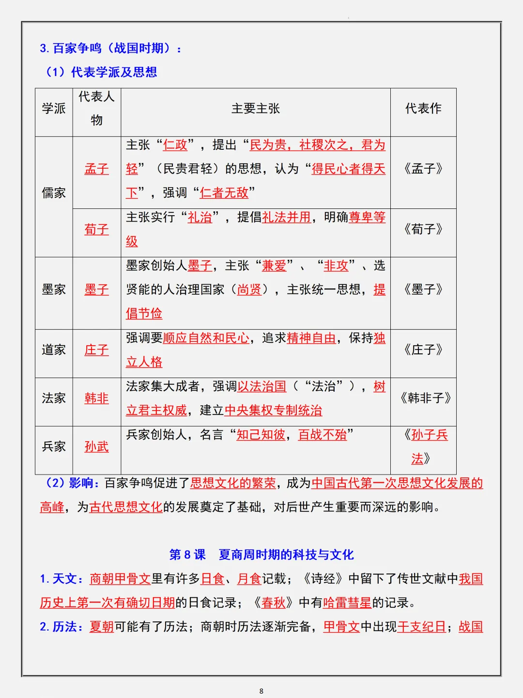 【初一】2026秋七年级上册历史重要知识点归纳总结,有完整版可打印,建议家长领取一份打印给孩子!-第10张图片-四季读书网 【初一】2026秋七年级上册历史重要知识点归纳总结,有完整版可打印,建议家长领取一份打印给孩子!-第10张图片-四季读书网