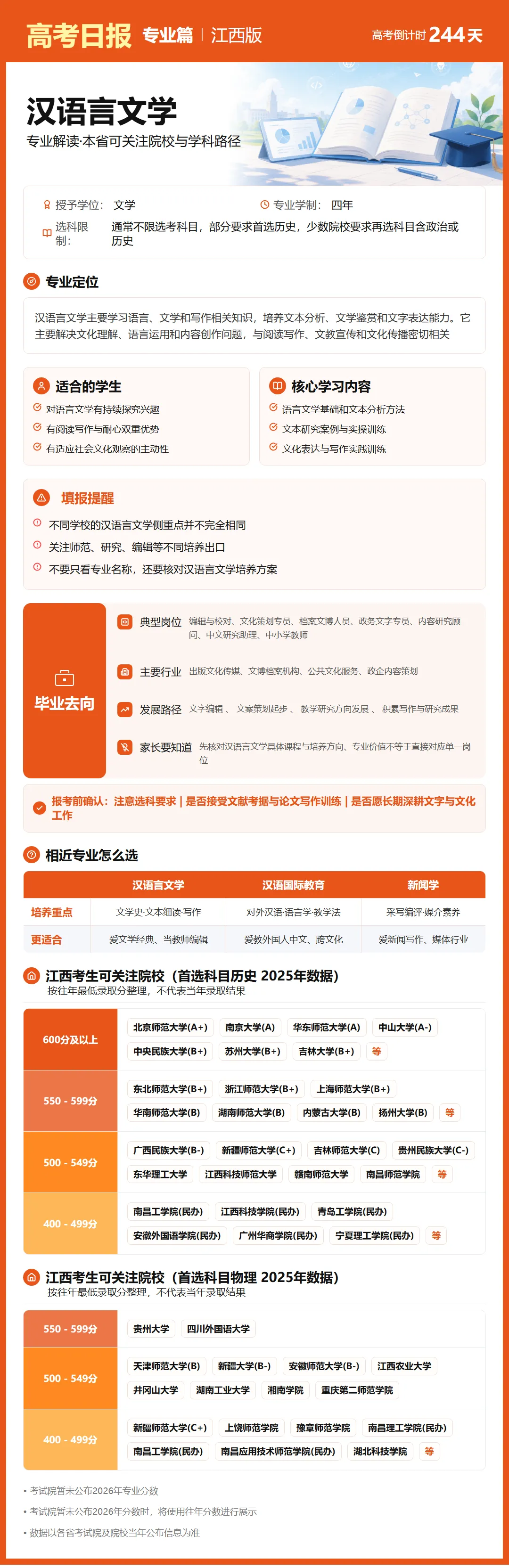 高考专业解读|汉语言文学:藏在文字里的万金油专业,江西考生怎么选?-第3张图片-四季读书网 高考专业解读|汉语言文学:藏在文字里的万金油专业,江西考生怎么选?-第3张图片-四季读书网