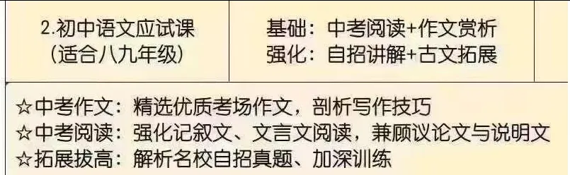 2026暑 上海H育名师新初三语文课(中考语文阅读作文古文)-第2张图片-四季读书网