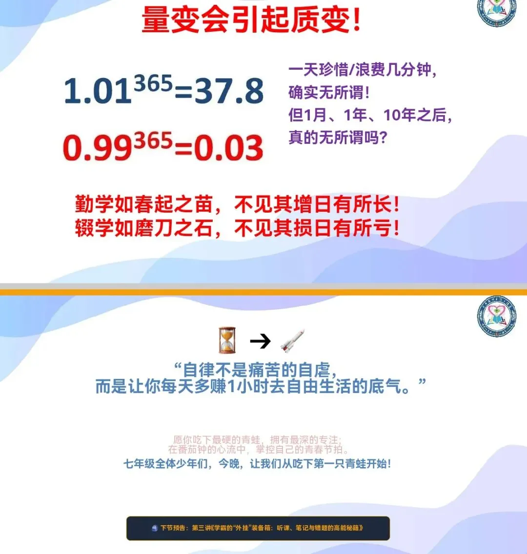 【带班方略】初一前两月怎么带?七年级“知情行意恒”5节班会!|第二讲:时间“折叠术”:每天多赚1小时-第5张图片-四季读书网