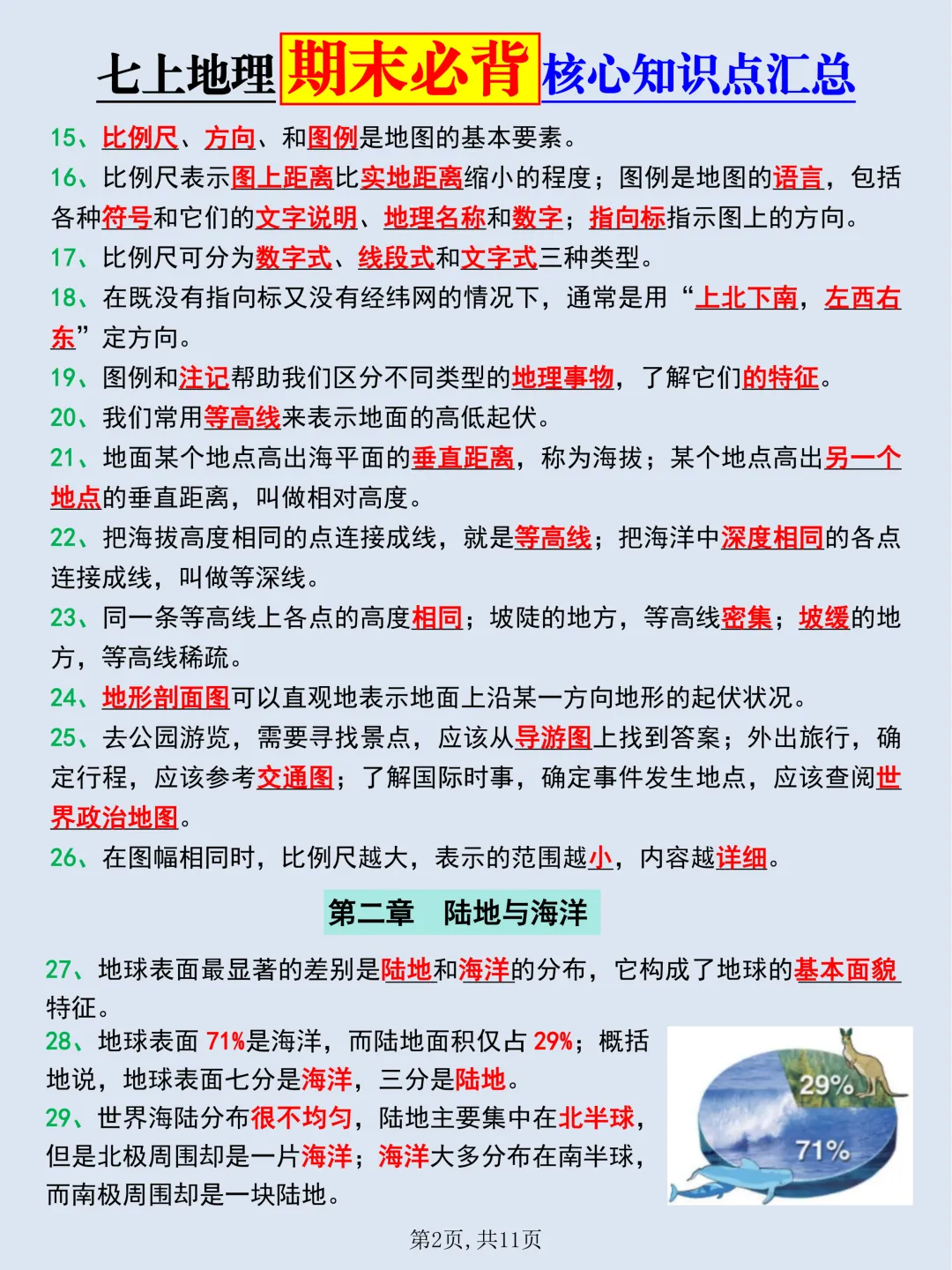 【初一】2026秋七年级上册地理重要知识点归纳总结,有完整版可打印,建议家长领取一份打印给孩子!-第4张图片-四季读书网 【初一】2026秋七年级上册地理重要知识点归纳总结,有完整版可打印,建议家长领取一份打印给孩子!-第4张图片-四季读书网