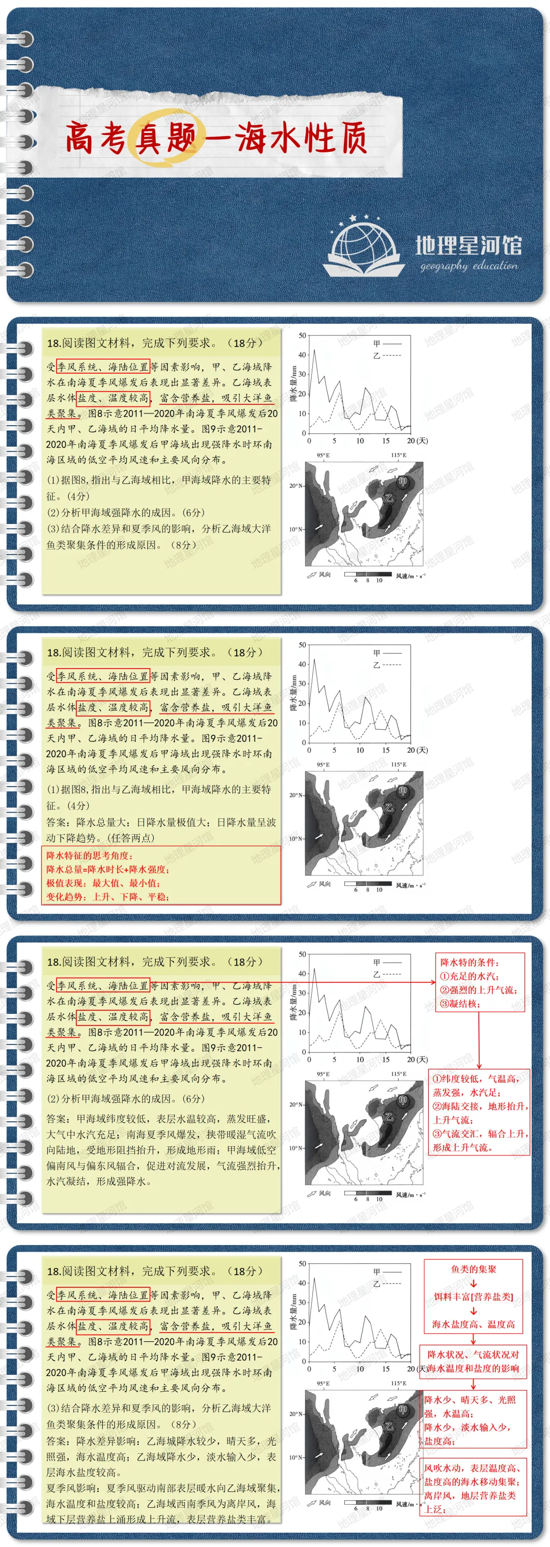 高考真题-南海夏季海水性质-第3张图片-四季读书网
