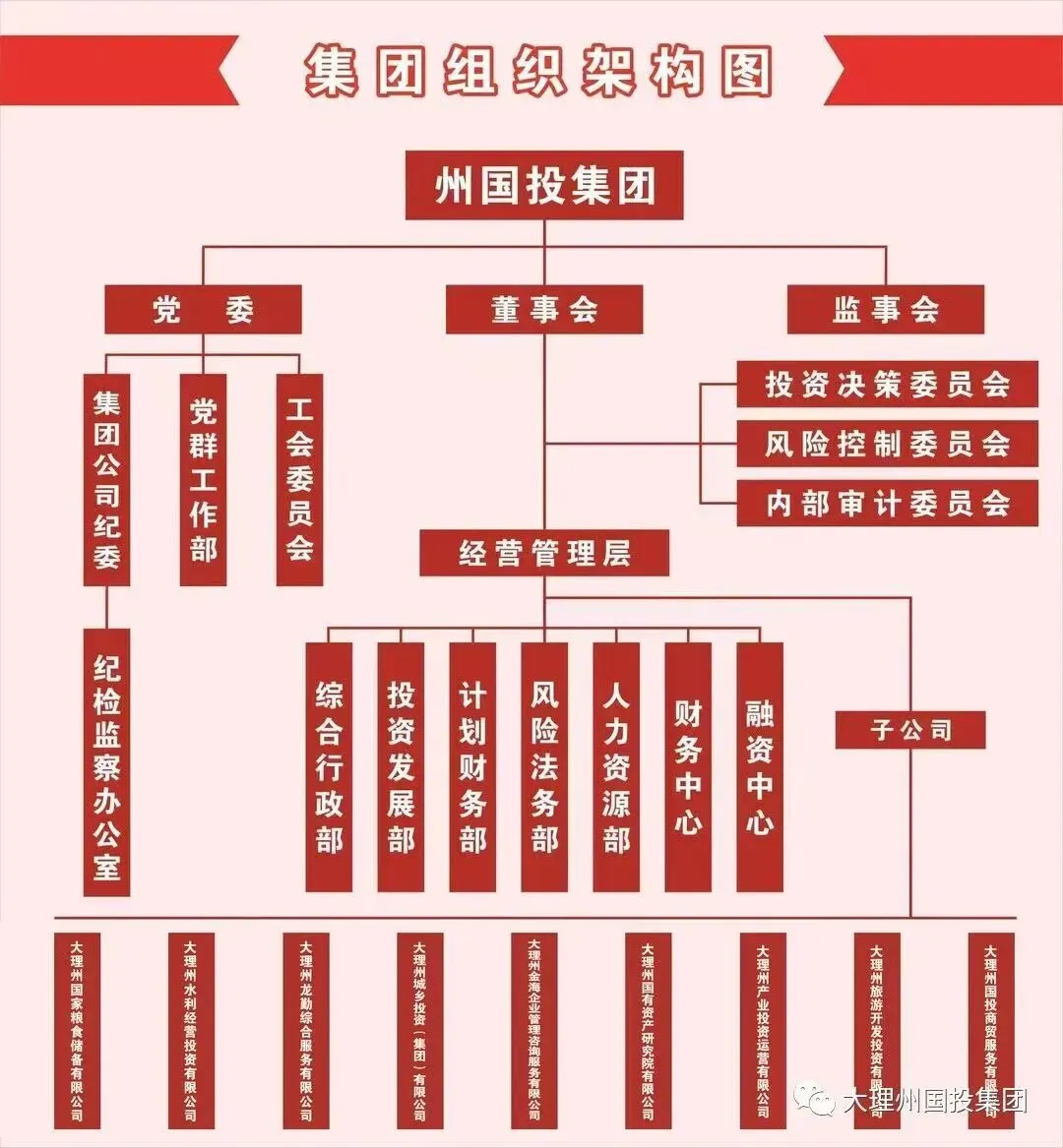 2026大理州国投集团笔试往年真题答案2026大理州国有资本投资集团大理水库工程建设管理公司笔试公共基础知识岗位专业知识业务素质历年试卷-第10张图片-四季读书网 2026大理州国投集团笔试往年真题答案2026大理州国有资本投资集团大理水库工程建设管理公司笔试公共基础知识岗位专业知识业务素质历年试卷-第10张图片-四季读书网