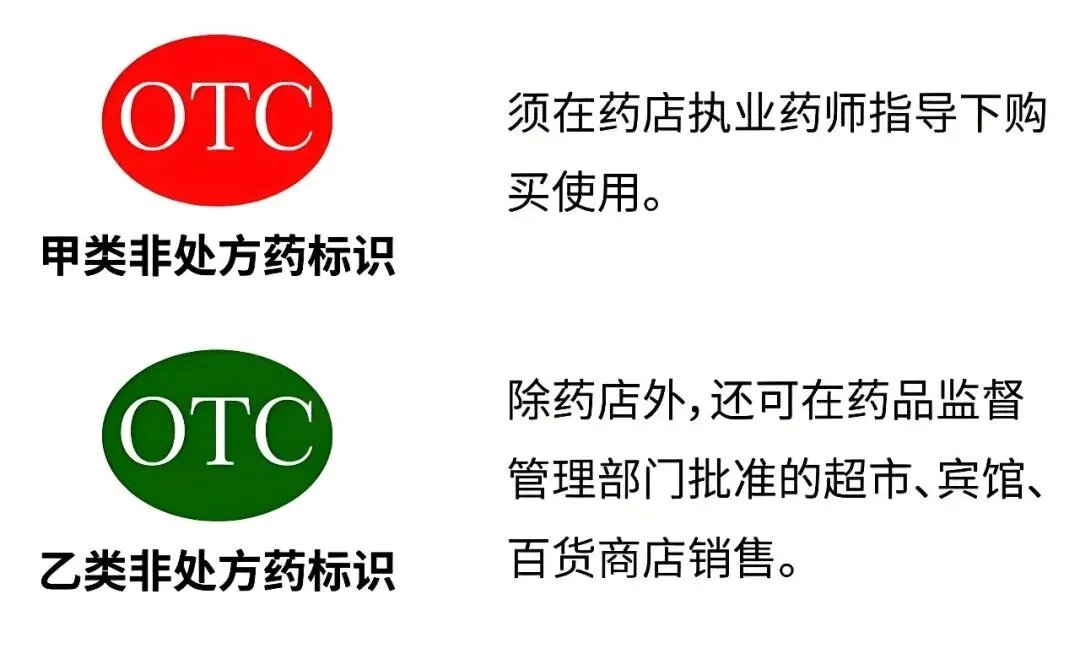 初中生物中考高频考点汇编(初二)—健康的生活(2)-第1张图片-四季读书网 初中生物中考高频考点汇编(初二)—健康的生活(2)-第1张图片-四季读书网