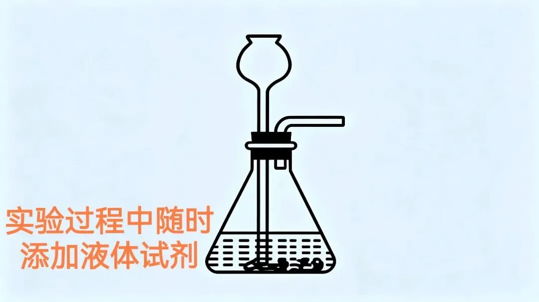 初三化学重难点|气体制取装置的选择-第3张图片-四季读书网