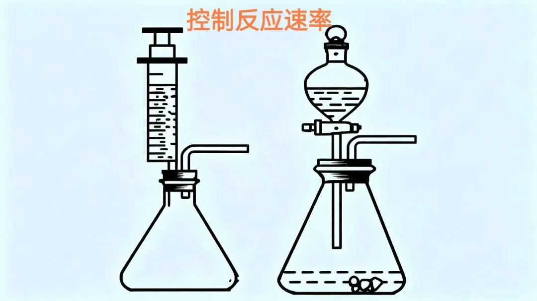 初三化学重难点|气体制取装置的选择-第4张图片-四季读书网