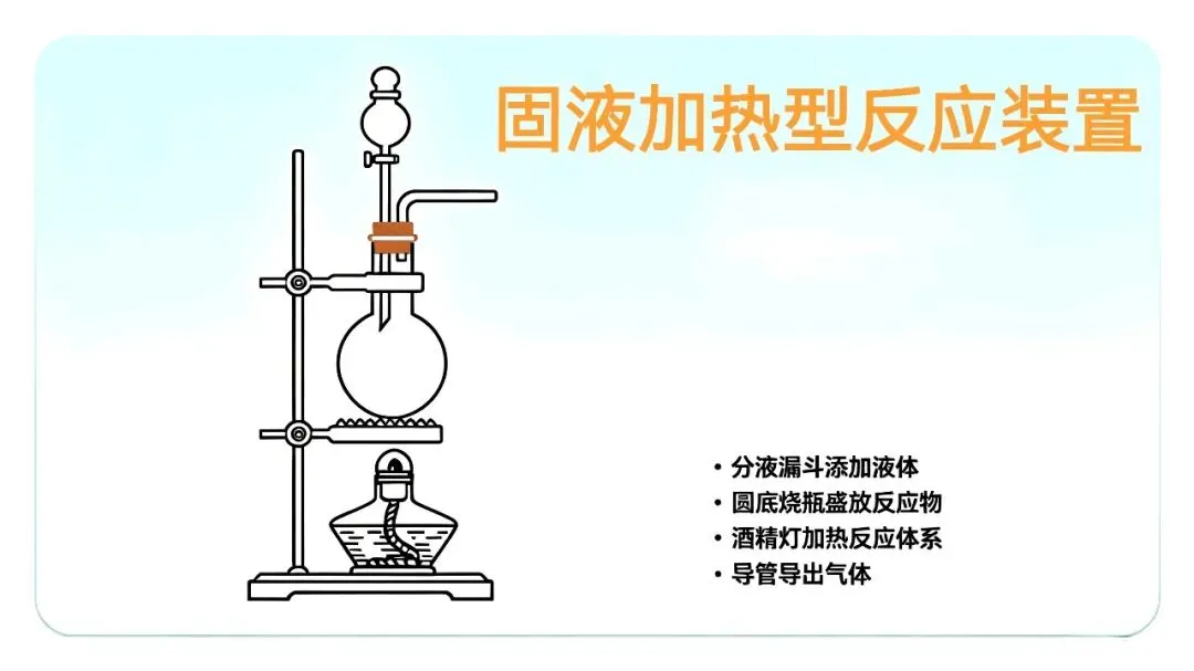 初三化学重难点|气体制取装置的选择-第6张图片-四季读书网