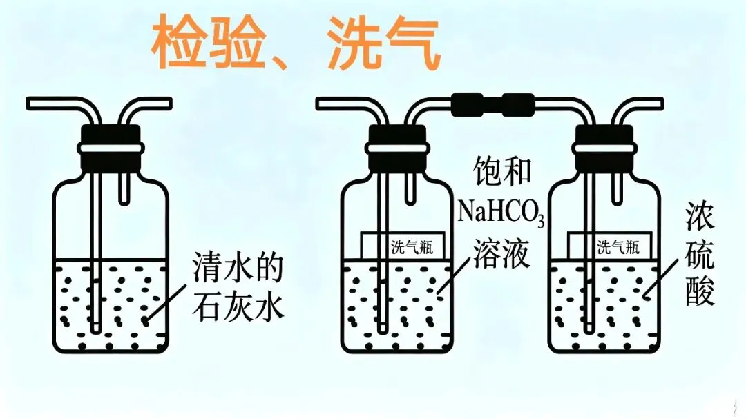 初三化学重难点|气体制取装置的选择-第10张图片-四季读书网