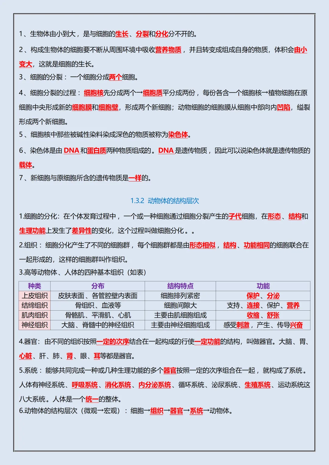 【初一】2026秋七年级上册生物重要知识点归纳总结,有完整版可打印,建议家长领取一份打印给孩子!-第6张图片-四季读书网