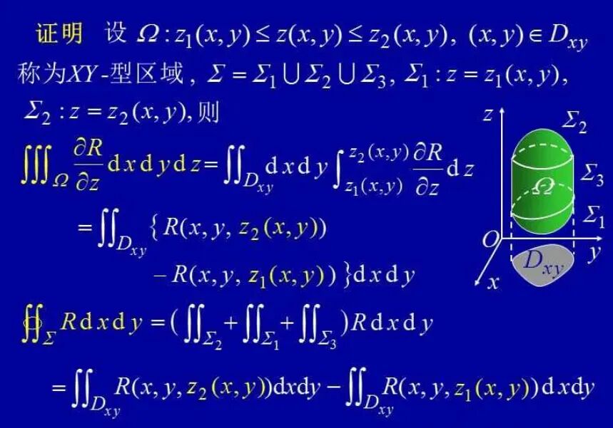 硕士研究生入学模拟考试题7 数学分析(回忆版,附参考答案)+重积分计算方法的典型例题+空间曲线与积分路径无关的条件 +场论相关概念-第3张图片-四季读书网 硕士研究生入学模拟考试题7 数学分析(回忆版,附参考答案)+重积分计算方法的典型例题+空间曲线与积分路径无关的条件 +场论相关概念-第3张图片-四季读书网