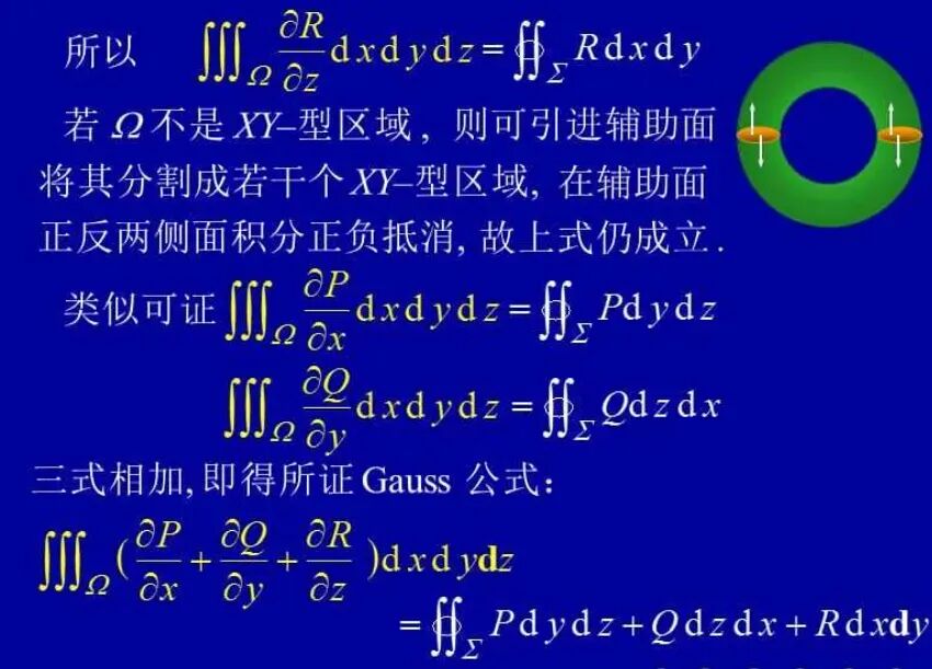 硕士研究生入学模拟考试题7 数学分析(回忆版,附参考答案)+重积分计算方法的典型例题+空间曲线与积分路径无关的条件 +场论相关概念-第4张图片-四季读书网 硕士研究生入学模拟考试题7 数学分析(回忆版,附参考答案)+重积分计算方法的典型例题+空间曲线与积分路径无关的条件 +场论相关概念-第4张图片-四季读书网
