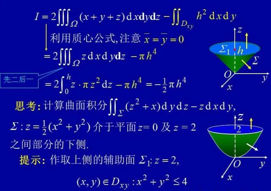 硕士研究生入学模拟考试题7 数学分析(回忆版,附参考答案)+重积分计算方法的典型例题+空间曲线与积分路径无关的条件 +场论相关概念-第7张图片-四季读书网 硕士研究生入学模拟考试题7 数学分析(回忆版,附参考答案)+重积分计算方法的典型例题+空间曲线与积分路径无关的条件 +场论相关概念-第7张图片-四季读书网