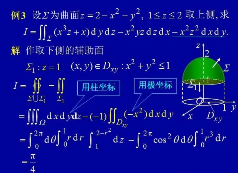硕士研究生入学模拟考试题7 数学分析(回忆版,附参考答案)+重积分计算方法的典型例题+空间曲线与积分路径无关的条件 +场论相关概念-第8张图片-四季读书网 硕士研究生入学模拟考试题7 数学分析(回忆版,附参考答案)+重积分计算方法的典型例题+空间曲线与积分路径无关的条件 +场论相关概念-第8张图片-四季读书网