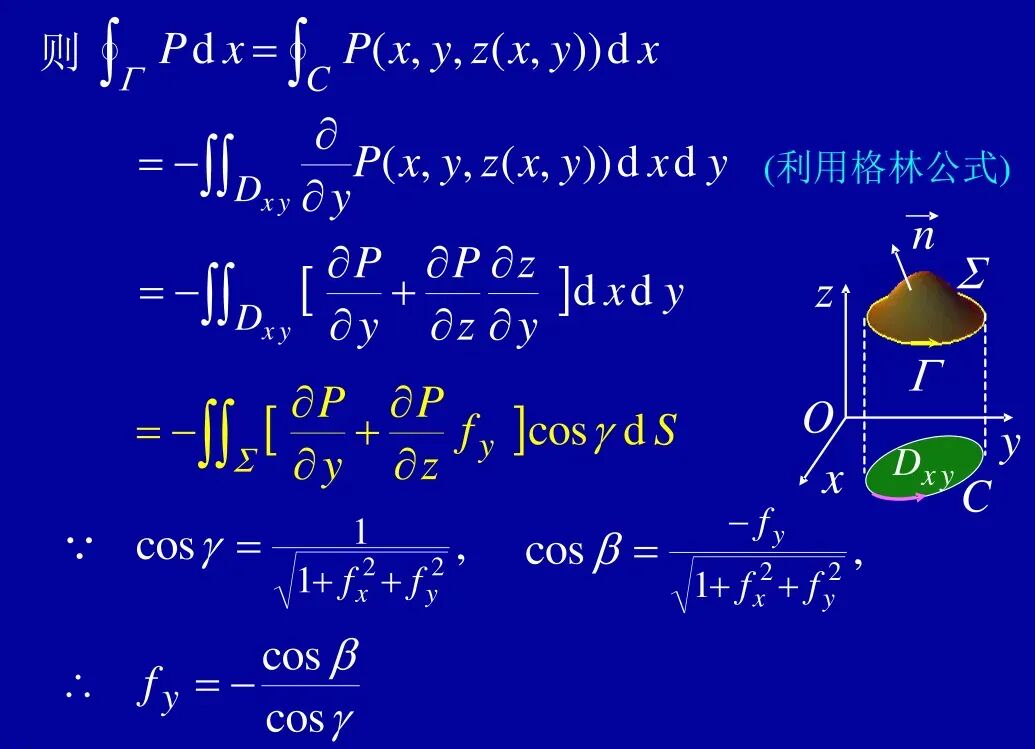硕士研究生入学模拟考试题7 数学分析(回忆版,附参考答案)+重积分计算方法的典型例题+空间曲线与积分路径无关的条件 +场论相关概念-第17张图片-四季读书网 硕士研究生入学模拟考试题7 数学分析(回忆版,附参考答案)+重积分计算方法的典型例题+空间曲线与积分路径无关的条件 +场论相关概念-第17张图片-四季读书网