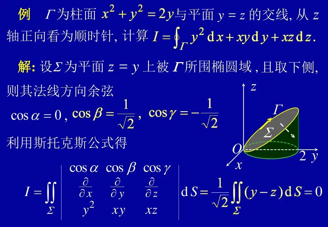 硕士研究生入学模拟考试题7 数学分析(回忆版,附参考答案)+重积分计算方法的典型例题+空间曲线与积分路径无关的条件 +场论相关概念-第23张图片-四季读书网 硕士研究生入学模拟考试题7 数学分析(回忆版,附参考答案)+重积分计算方法的典型例题+空间曲线与积分路径无关的条件 +场论相关概念-第23张图片-四季读书网