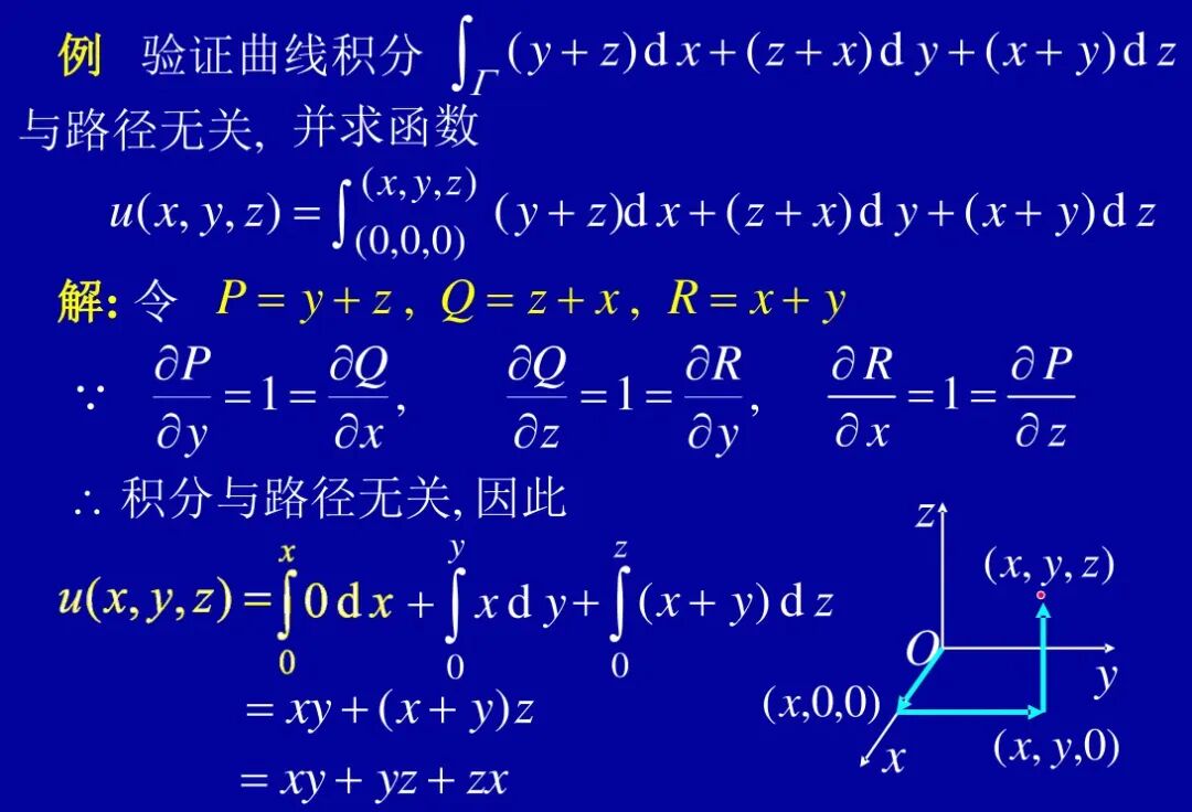 硕士研究生入学模拟考试题7 数学分析(回忆版,附参考答案)+重积分计算方法的典型例题+空间曲线与积分路径无关的条件 +场论相关概念-第27张图片-四季读书网 硕士研究生入学模拟考试题7 数学分析(回忆版,附参考答案)+重积分计算方法的典型例题+空间曲线与积分路径无关的条件 +场论相关概念-第27张图片-四季读书网