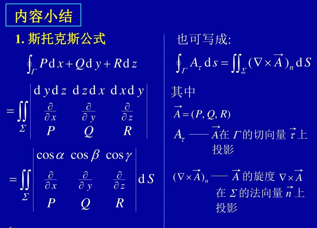 硕士研究生入学模拟考试题7 数学分析(回忆版,附参考答案)+重积分计算方法的典型例题+空间曲线与积分路径无关的条件 +场论相关概念-第28张图片-四季读书网 硕士研究生入学模拟考试题7 数学分析(回忆版,附参考答案)+重积分计算方法的典型例题+空间曲线与积分路径无关的条件 +场论相关概念-第28张图片-四季读书网