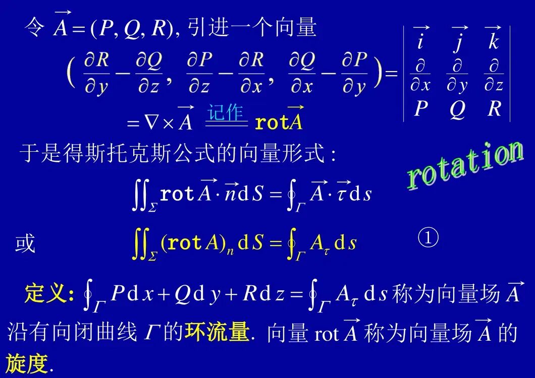 硕士研究生入学模拟考试题7 数学分析(回忆版,附参考答案)+重积分计算方法的典型例题+空间曲线与积分路径无关的条件 +场论相关概念-第34张图片-四季读书网 硕士研究生入学模拟考试题7 数学分析(回忆版,附参考答案)+重积分计算方法的典型例题+空间曲线与积分路径无关的条件 +场论相关概念-第34张图片-四季读书网