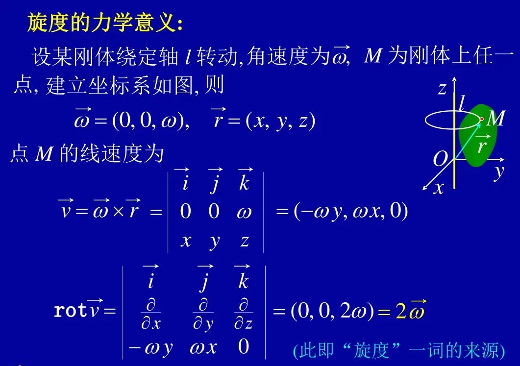 硕士研究生入学模拟考试题7 数学分析(回忆版,附参考答案)+重积分计算方法的典型例题+空间曲线与积分路径无关的条件 +场论相关概念-第35张图片-四季读书网 硕士研究生入学模拟考试题7 数学分析(回忆版,附参考答案)+重积分计算方法的典型例题+空间曲线与积分路径无关的条件 +场论相关概念-第35张图片-四季读书网