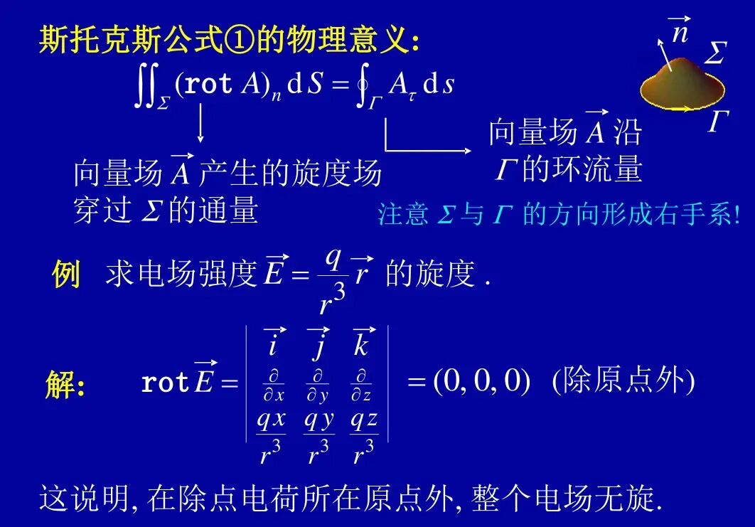 硕士研究生入学模拟考试题7 数学分析(回忆版,附参考答案)+重积分计算方法的典型例题+空间曲线与积分路径无关的条件 +场论相关概念-第36张图片-四季读书网 硕士研究生入学模拟考试题7 数学分析(回忆版,附参考答案)+重积分计算方法的典型例题+空间曲线与积分路径无关的条件 +场论相关概念-第36张图片-四季读书网