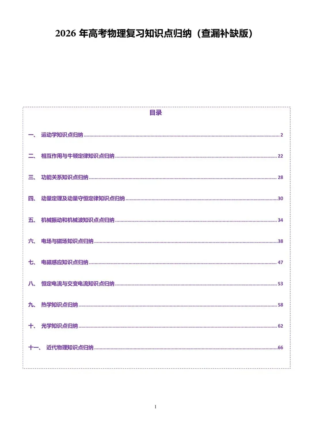高考物理复习知识点归纳(查漏补缺)-第2张图片-四季读书网