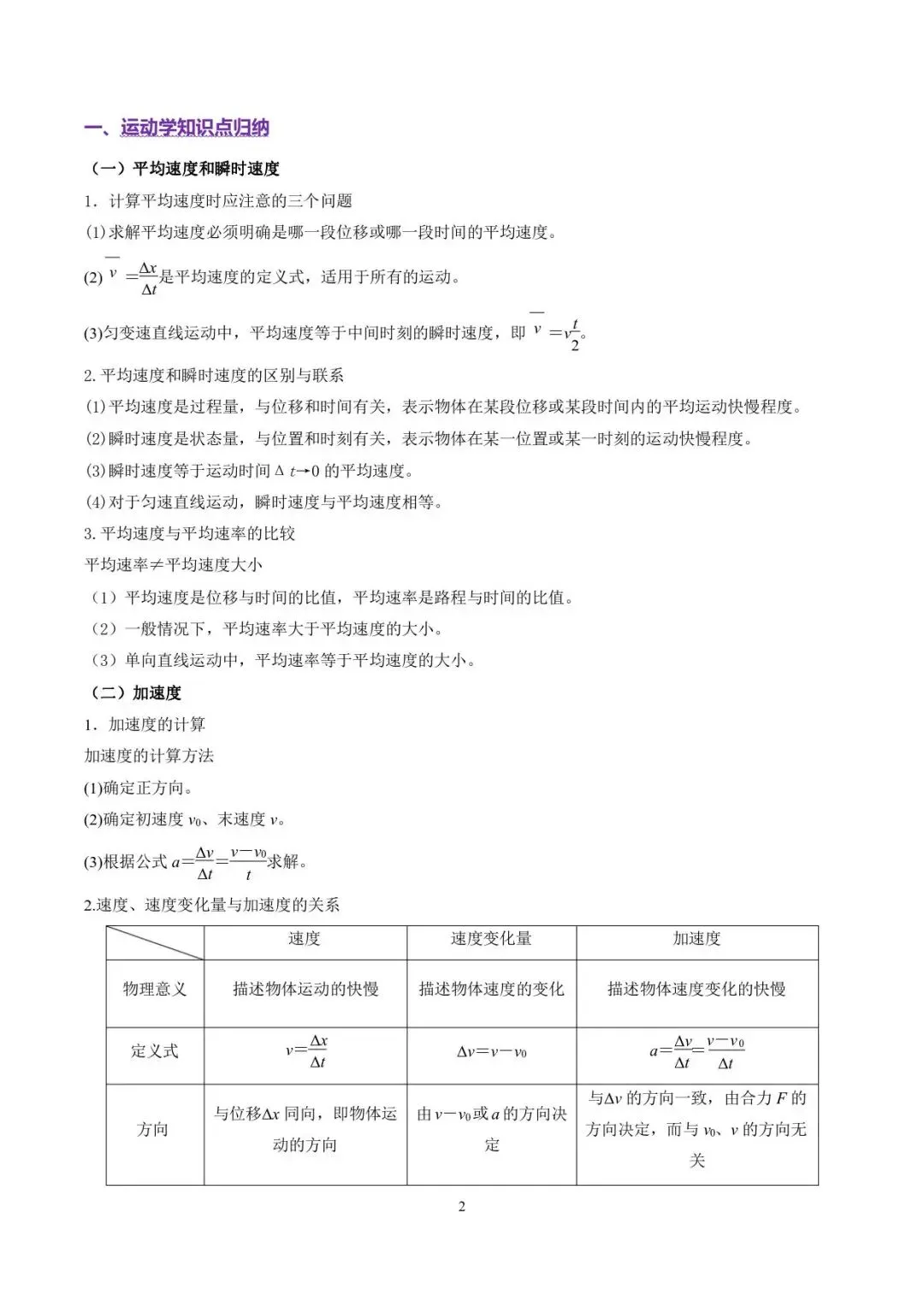 高考物理复习知识点归纳(查漏补缺)-第3张图片-四季读书网