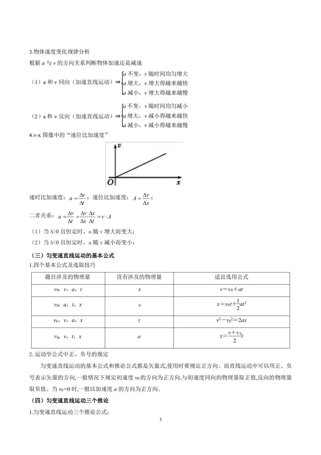 高考物理复习知识点归纳(查漏补缺)-第4张图片-四季读书网