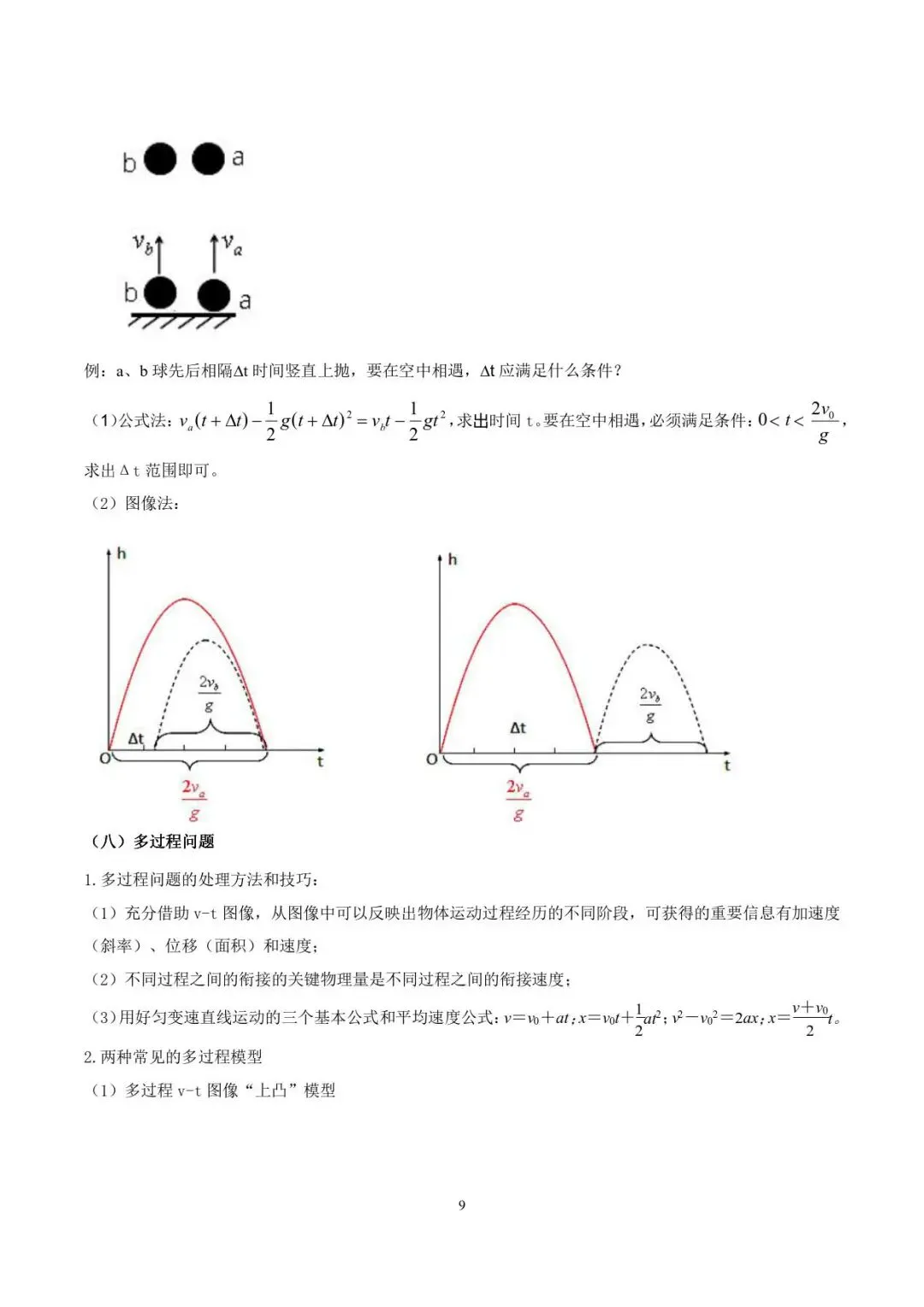 高考物理复习知识点归纳(查漏补缺)-第10张图片-四季读书网