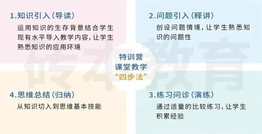 解答丨复读生和应届生,高考录取分数线一样吗?-第34张图片-四季读书网 解答丨复读生和应届生,高考录取分数线一样吗?-第34张图片-四季读书网