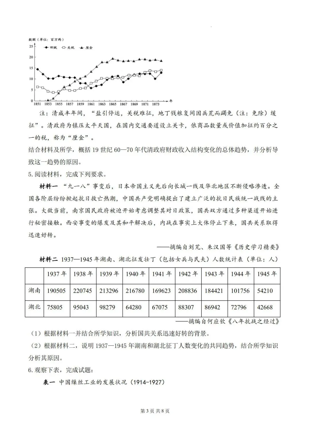 高考历史一轮复习:中国近代史历史变化、趋势类材料分析专题练习题汇编-第4张图片-四季读书网