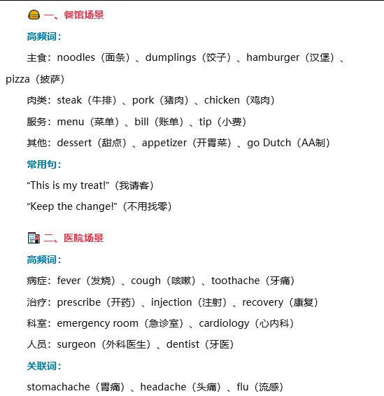 12月开考!2027北京高考英语听说考高频词及备考攻略——-第3张图片-四季读书网 12月开考!2027北京高考英语听说考高频词及备考攻略——-第3张图片-四季读书网