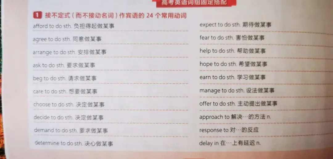 高考英语词组固定搭配,接不定式而不接动名词作宾语的24个常用动词-第1张图片-四季读书网