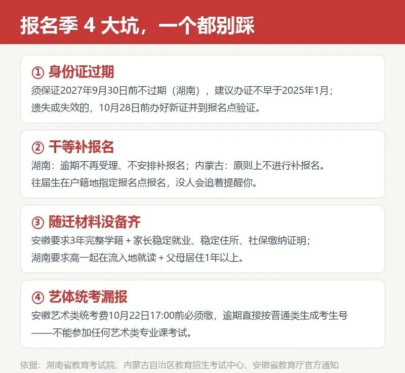 孩子高考还没影,报名却只剩8天:5省时间表和4个坑,家长今天就得看-第2张图片-四季读书网 孩子高考还没影,报名却只剩8天:5省时间表和4个坑,家长今天就得看-第2张图片-四季读书网