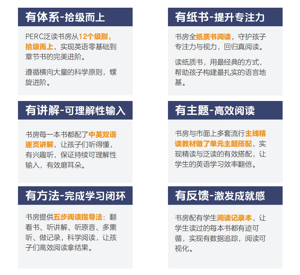 550万阅读量直达高考|PERC无忧泛读书房-第10张图片-四季读书网