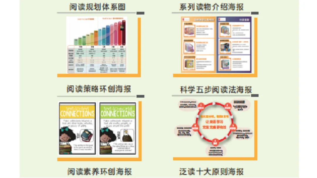 550万阅读量直达高考|PERC无忧泛读书房-第22张图片-四季读书网