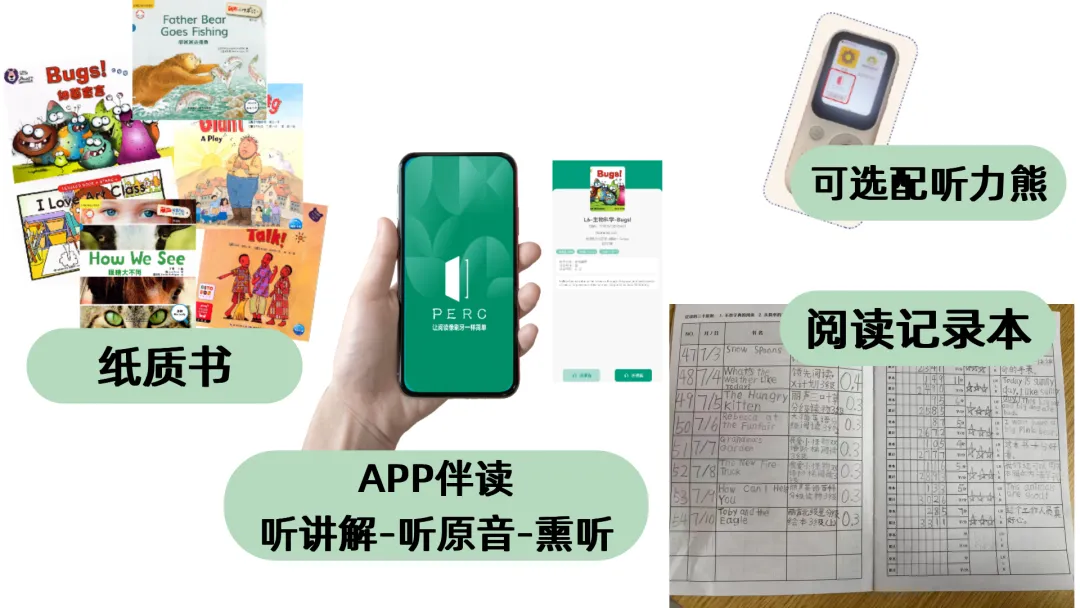 550万阅读量直达高考|PERC无忧泛读书房-第27张图片-四季读书网