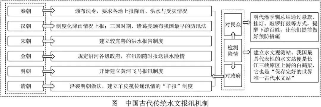 【2027届高考模拟试题】河北省部分高中2027届高三上学期开学考试语文试卷-第3张图片-四季读书网