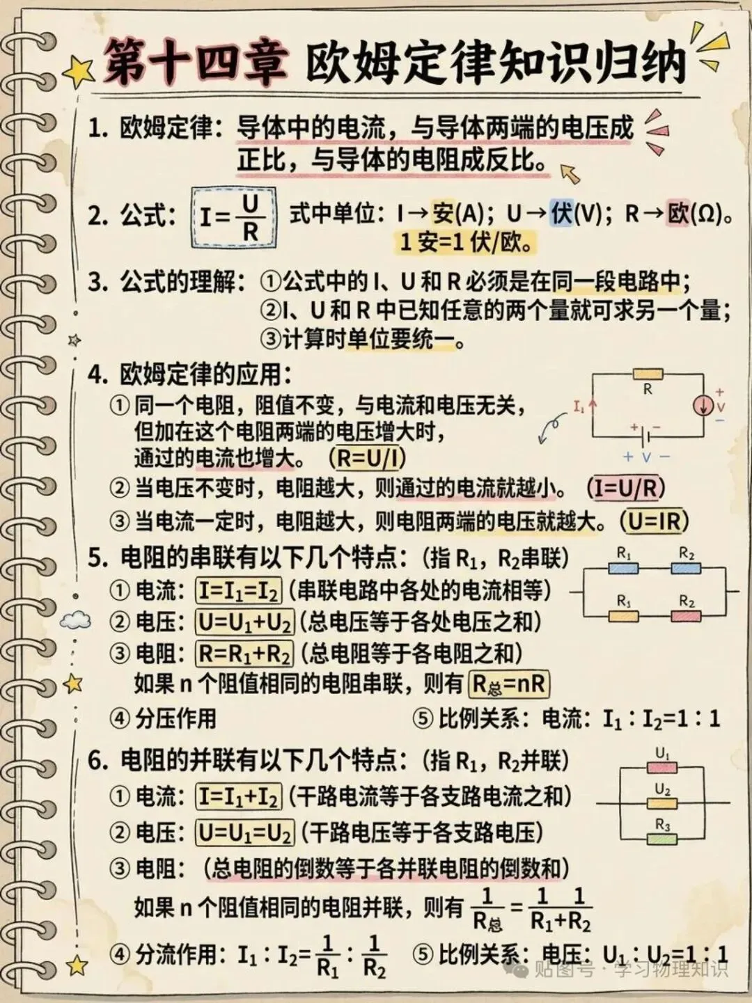 中考物理知识点大全(收藏版)-第18张图片-四季读书网
