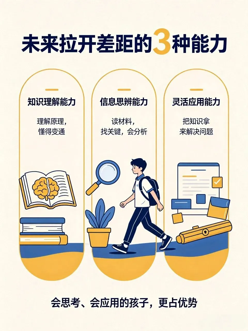 中考改革大方向已定:不再拼刷题,未来真正拉开差距的是这3种能力-第2张图片-四季读书网