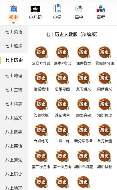 初一七年级上册历史重点复习知识点提纲梳理总结2026新教材,电子版可打印-第11张图片-四季读书网